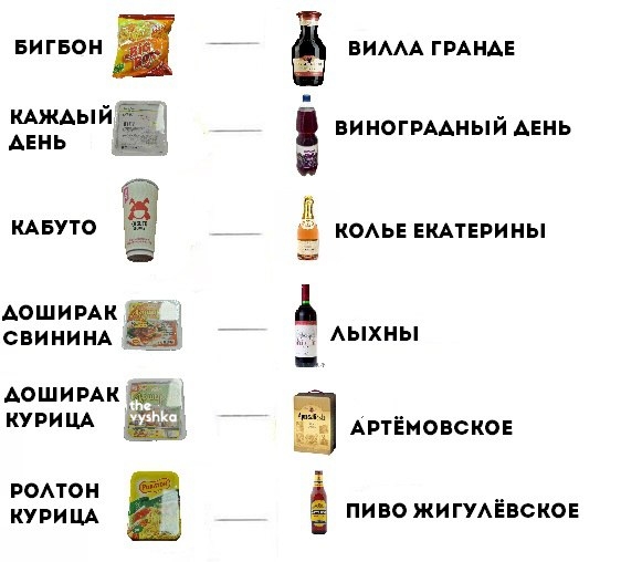 Виноградный день это