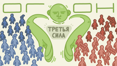 Что такое ОГОН